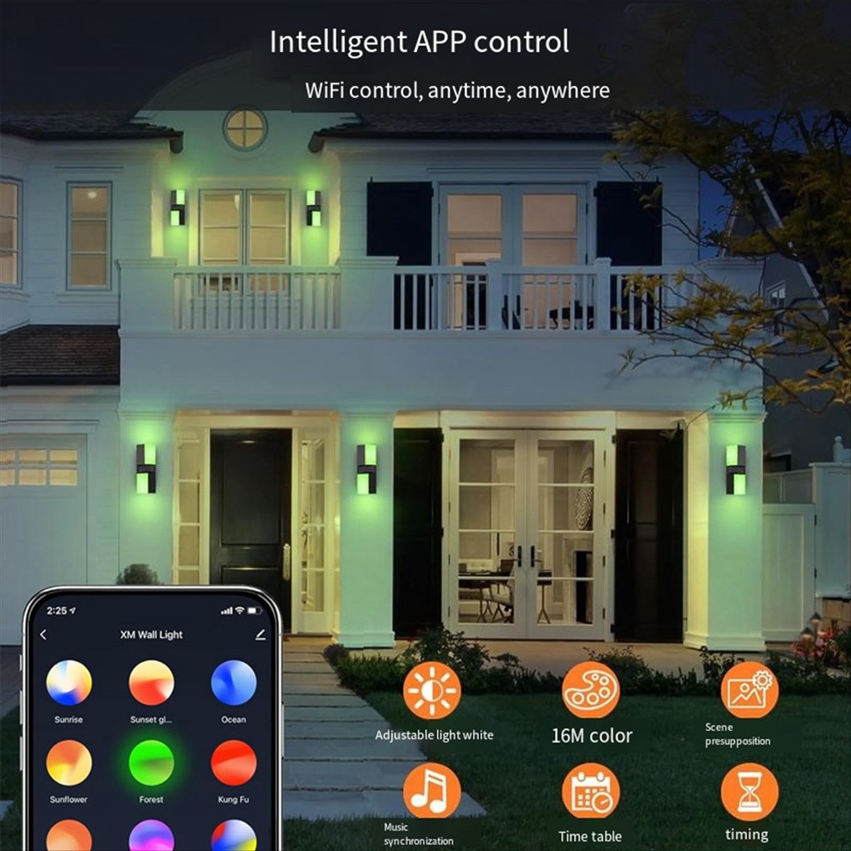 AA19 LED Wall Light Dual Head  - đánh giá và giá Smart Garden Fence