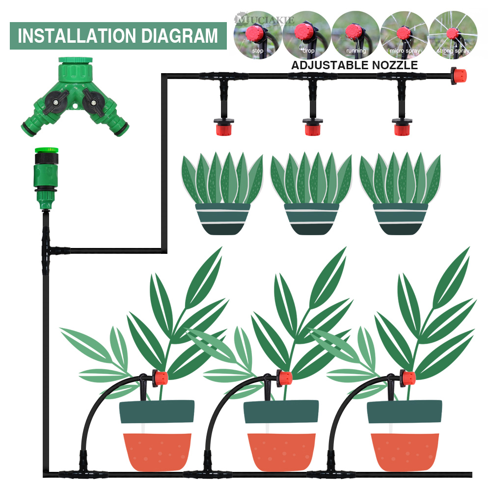 50-5M 1/4'' Hose Adjustable Dr - đánh giá và giá Smart Garden Sprinkler System