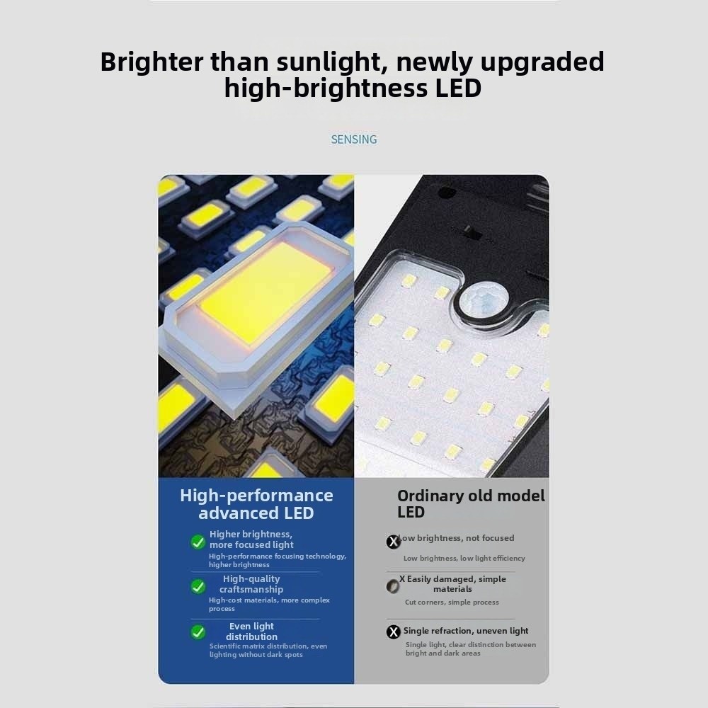 Clip On Solar Clip-on Lamp Sma - đánh giá và giá Smart Garden Fence