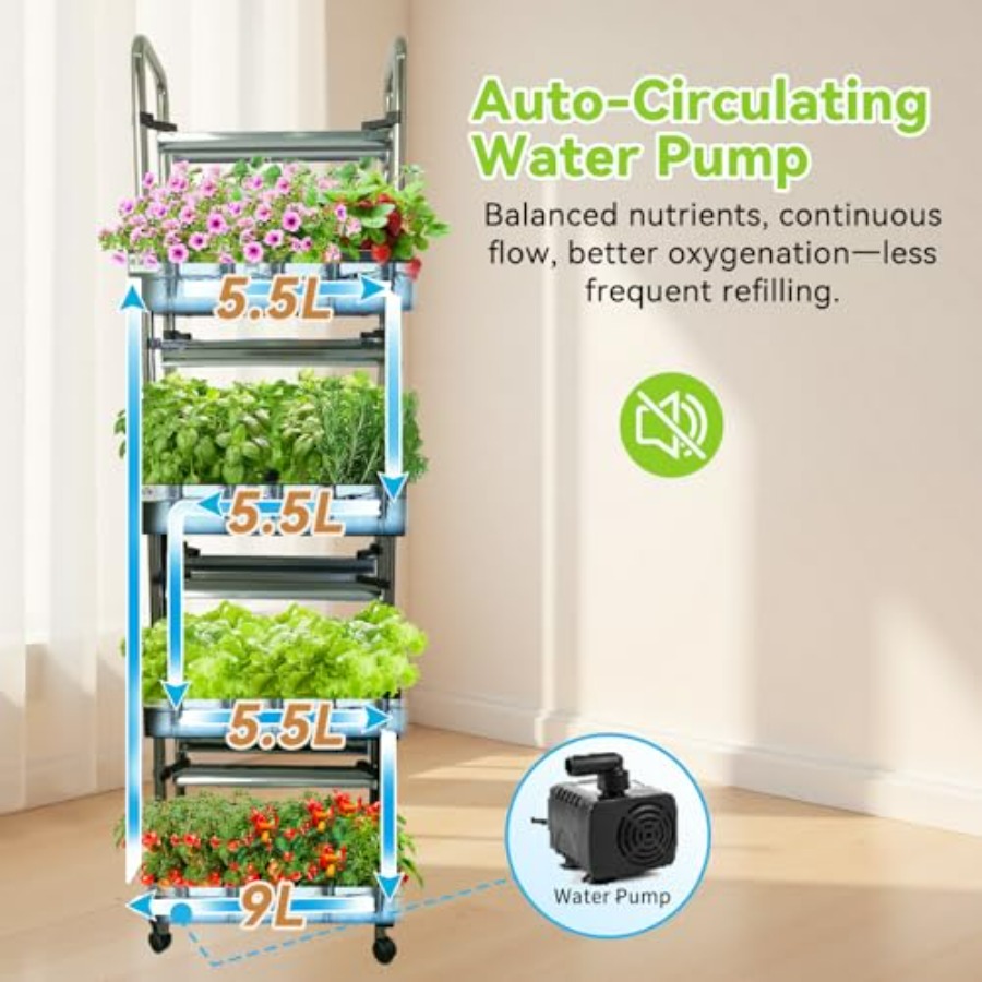 Indoor hydroponics growing sys - đánh giá và giá Smart Garden System