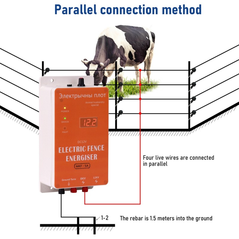 GYTB-Smart 12V Waterproof Elec - đánh giá và giá Smart Garden Fence